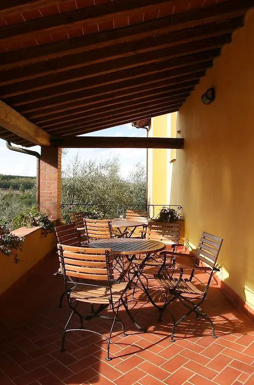 La Locanda Cuccuini Cavriglia